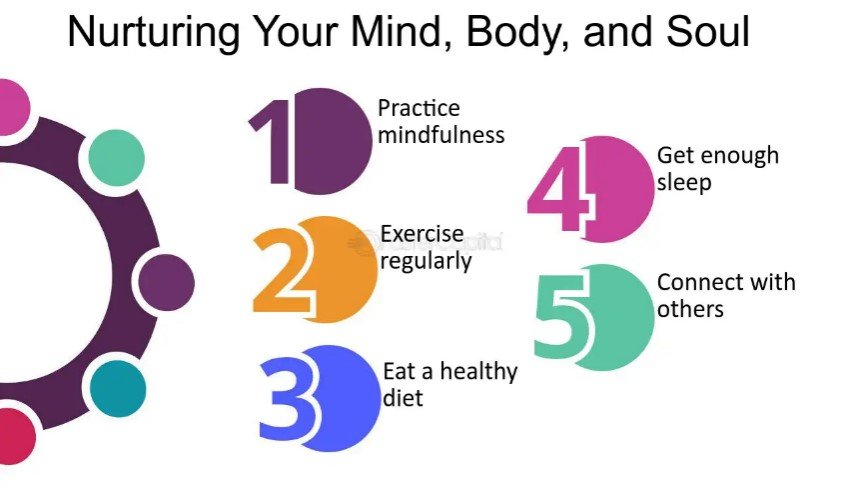 Nurturing You Mind, Body, and Soul